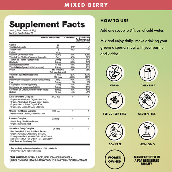 Mother of All Greens