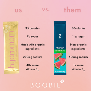 Hydromom - MOOGCO Baby