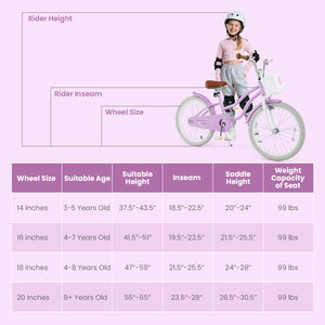 14 Inch Kid's Bike with Removable Training Wheels and Basket