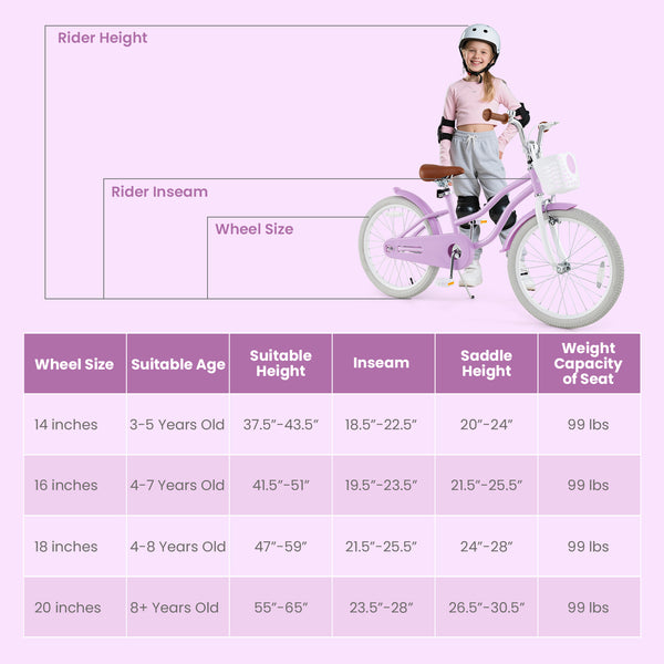 14 Inch Kid's Bike with Removable Training Wheels and Basket