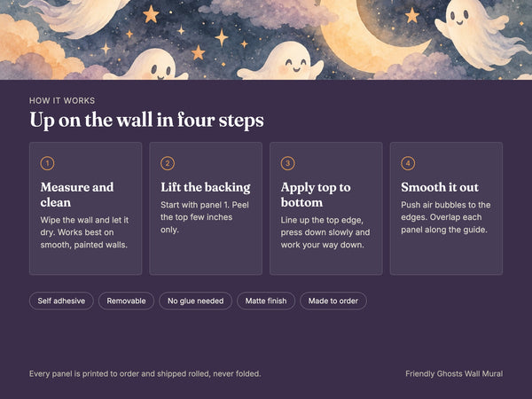 Watercolor Friendly Ghosts Halloween Wall Mural, image 9