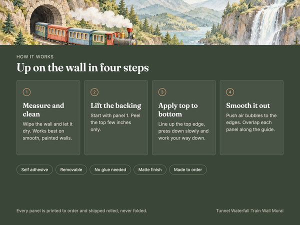 Watercolor Tunnel Waterfall Train Wall Mural, image 9
