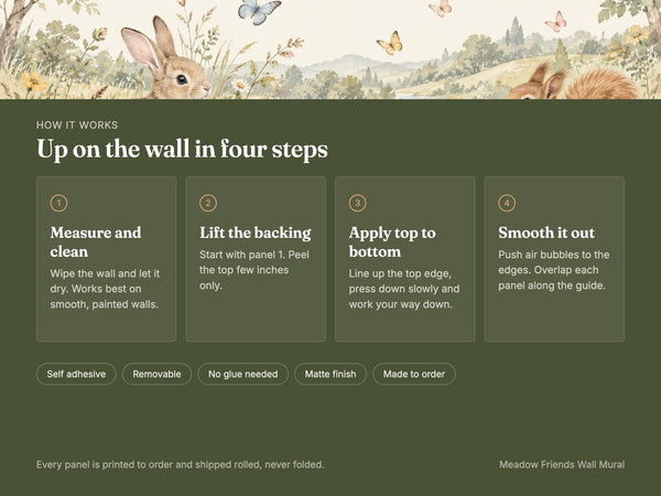 Watercolor Meadow Friends Wall Mural, image 6
