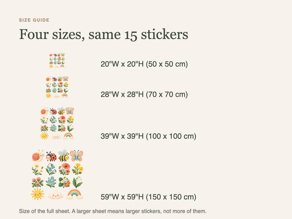 Wildflower Garden Wall Decals, Set of 15, image 5