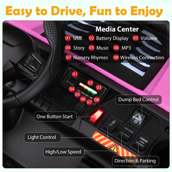 24V 2-Seater Kids Ride on Dump Truck 4WD with Electric Dump Bed and Lights