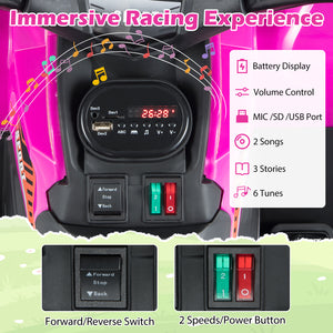 24V Electric Ride On Quad with LED Headlights - Rechargeable