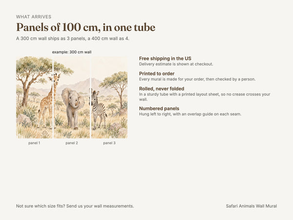 Watercolor Safari Animals Wall Mural, image 5