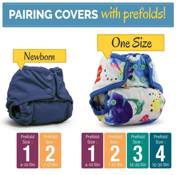 Rumparooz Newborn Cloth Diaper Covers - Clover