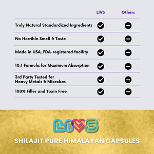Raw Shilajit