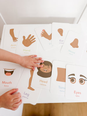 "Colorful body parts flashcards for early learning and sensory play, displayed at an angle for engaging visuals."
