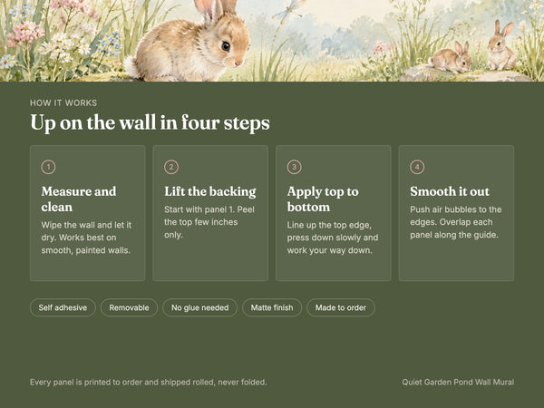Watercolor Quiet Garden Pond Bunny Wall Mural, image 9