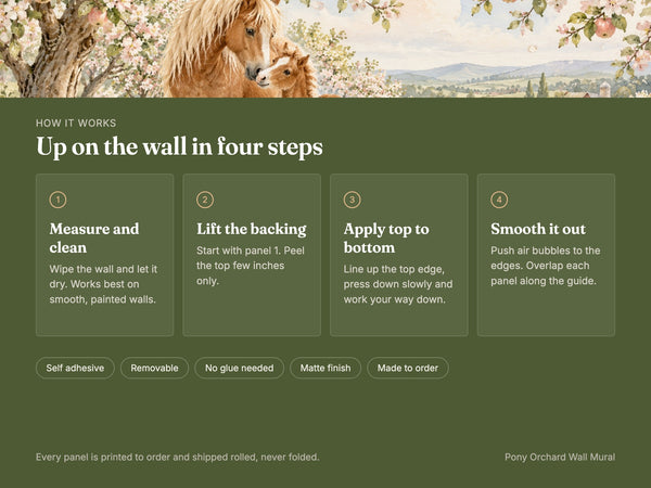 Watercolor Pony Orchard Farm Wall Mural, image 9