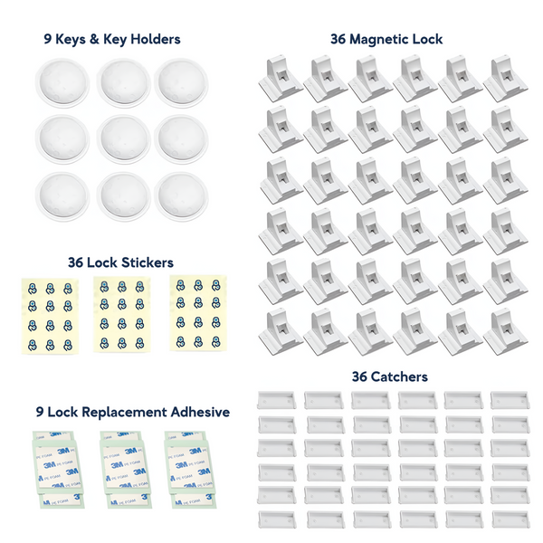 Baby Proof Me | Magnetic Safety Lock Kit