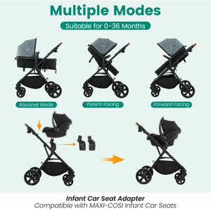 2-in-1 Convertible Baby Stroller with Car Seat Adapters