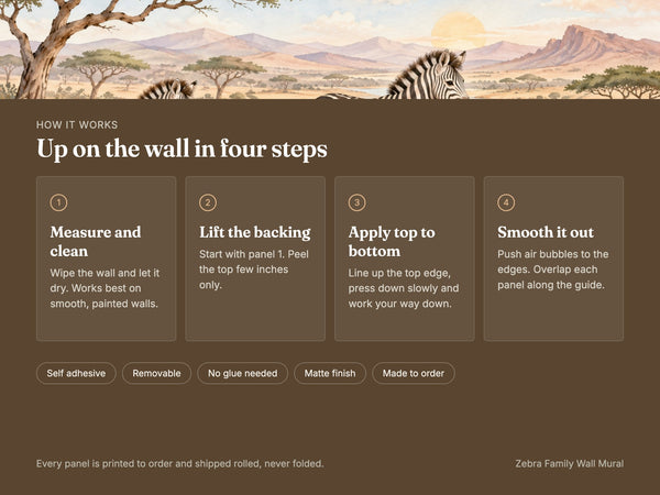 Watercolor Zebra Family Safari Wall Mural, image 9
