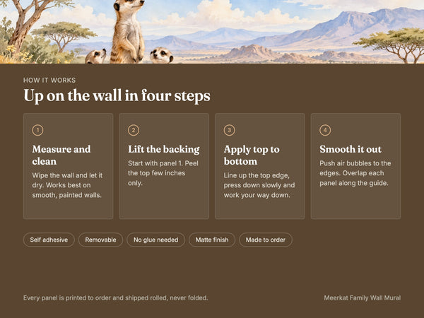 Watercolor Meerkat Family Safari Wall Mural, image 9