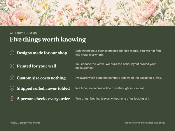 Watercolor Peony Garden Wall Mural, image 9