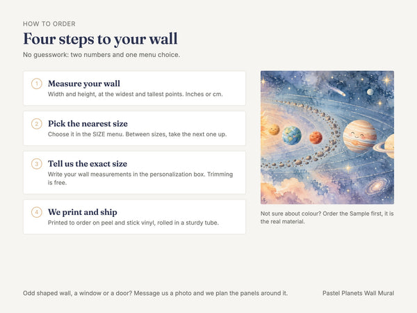 Watercolor Pastel Planets Wall Mural, image 6