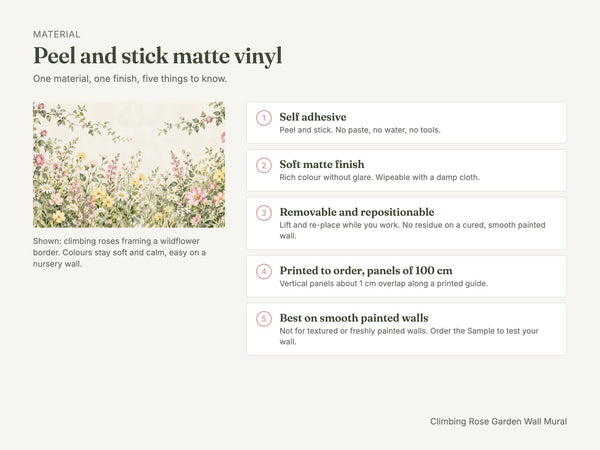 Watercolor Climbing Rose Garden Wall Mural, image 6
