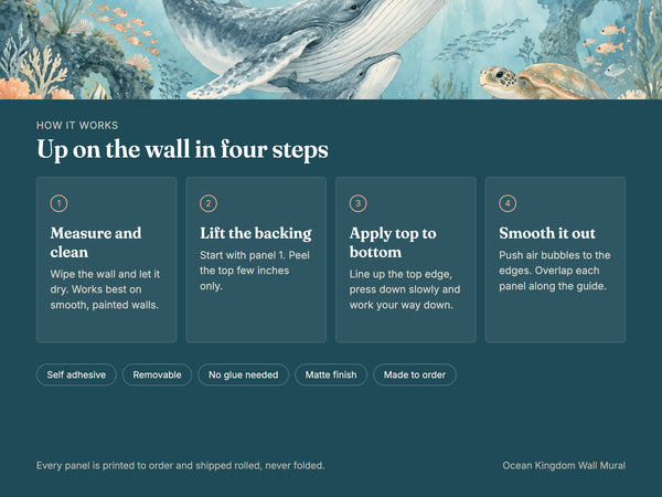 Watercolor Ocean Kingdom Wall Mural, image 9