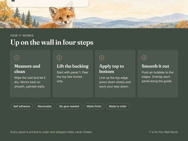Watercolor F is for Fox Alphabet Wall Mural, image 9