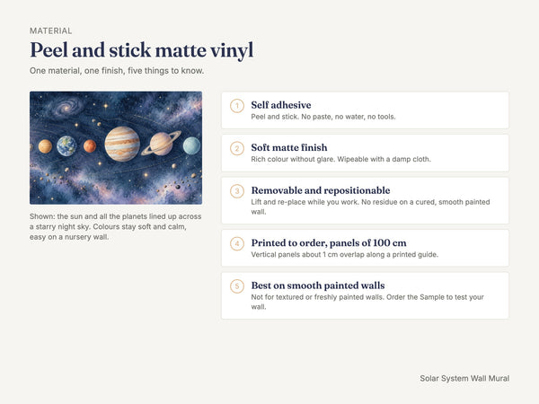 Watercolor Solar System Wall Mural, image 7