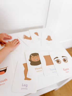 Colorful body parts flashcards for early learning and sensory play, showcasing engaging visuals for babies.