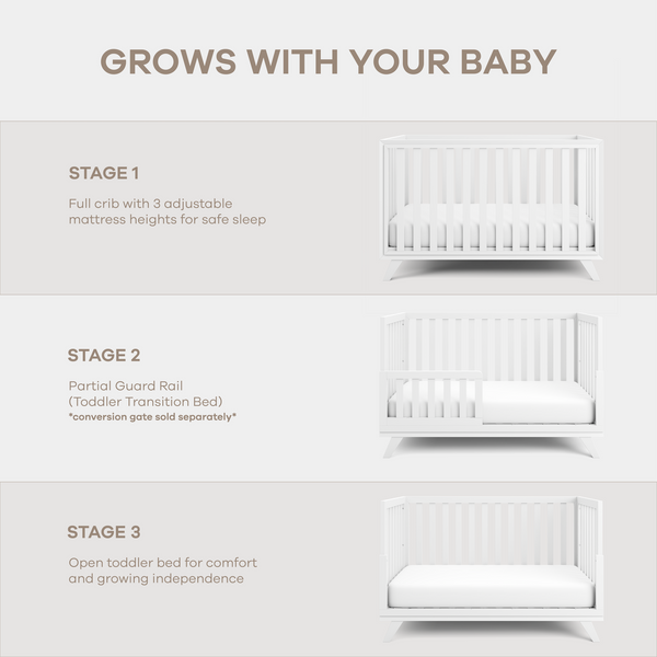Crib Conversion Kit - White