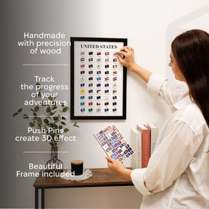 Custom Travel Tracker Poster