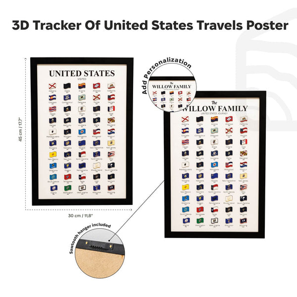 Custom Travel Tracker Poster
