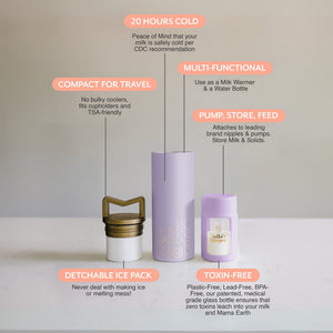 MilKeeper Starter Set in Lavender Fields - Breast Milk Storage Containers, Angle 5 view.