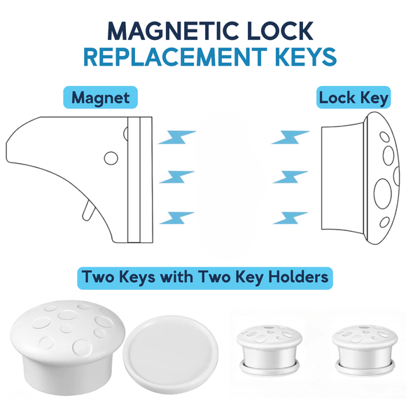 Magnetic key replacement for Baby Proof Me safety locks, 2 pack, shown at angle 4 for easy viewing.