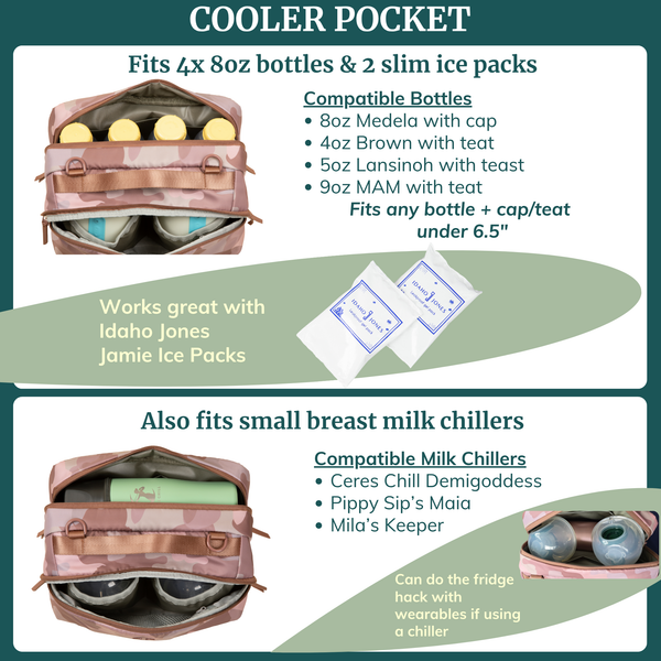 Wearable Breast Pump Bag with Cooler - Elsworth