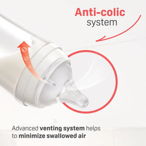 PP Wide Neck Anti-colic Baby Bottle 3 packs, 11.2 Oz(6+ months)(Not Glass)