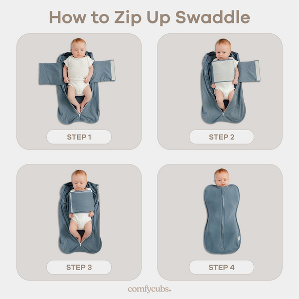 Easy Zipper Swaddle Blankets in Nomadic Blue, Azul - cozy and stylish baby swaddles for a peaceful sleep.