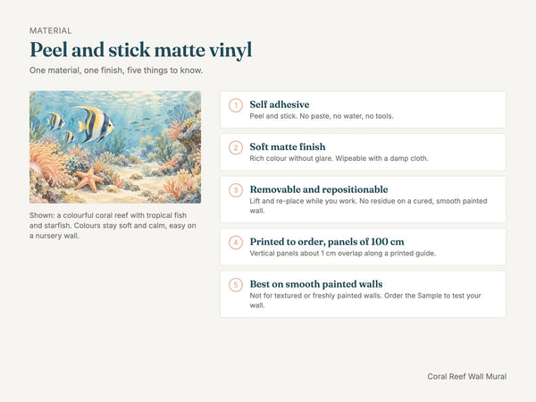 Watercolor Coral Reef Ocean Wall Mural, image 7