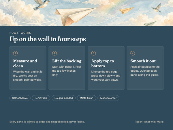 Watercolor Paper Planes Wall Mural, image 9