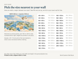 Watercolor World Explorer Wall Mural, image 5