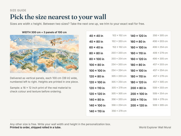Watercolor World Explorer Wall Mural, image 5