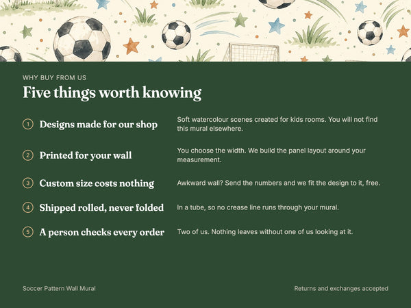 Watercolor Soccer Pattern Wall Mural, image 10