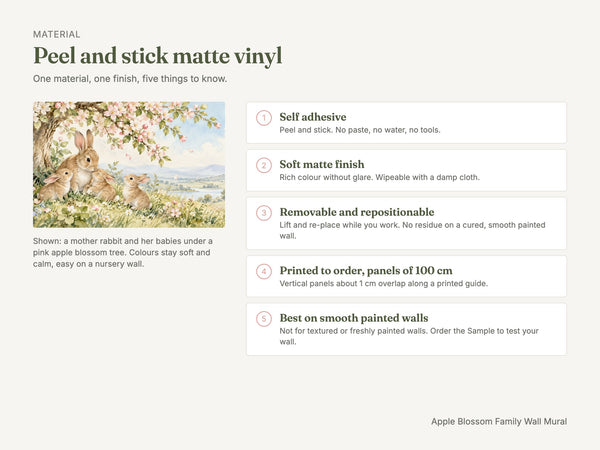 Watercolor Apple Blossom Family Bunny Wall Mural, image 7