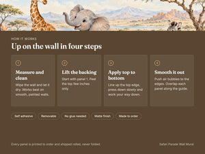 Watercolor Safari Parade Wall Mural, image 9