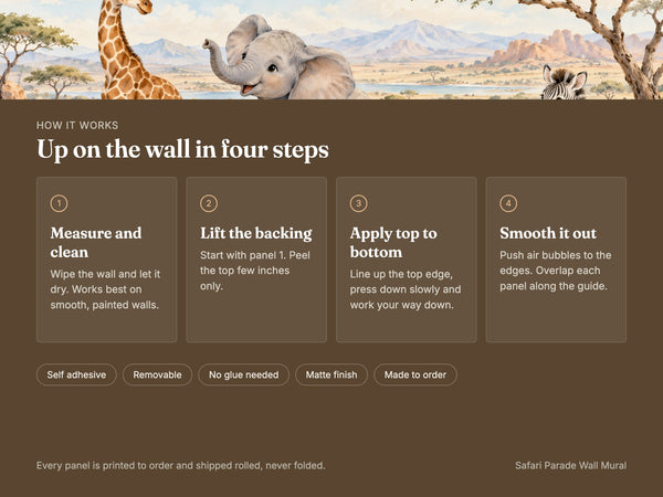Watercolor Safari Parade Wall Mural, image 9