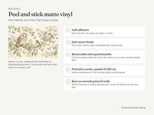 Watercolor Forest Birds Wall Mural, image 4