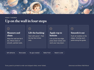 Watercolor Astronaut and Moon Wall Mural, image 9