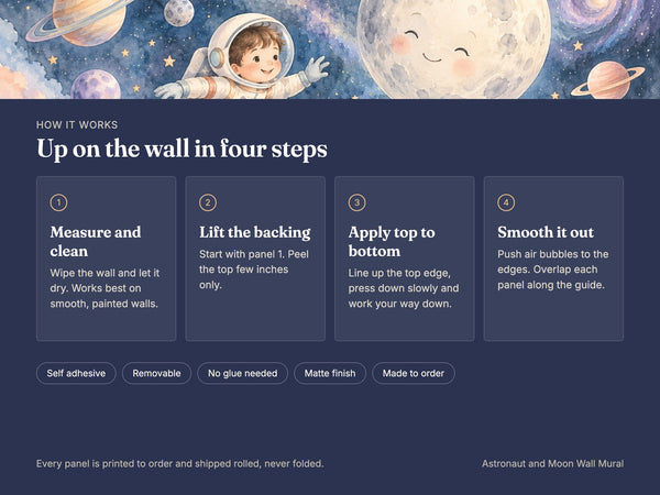 Watercolor Astronaut and Moon Wall Mural, image 9