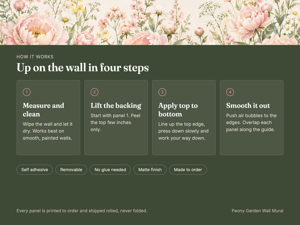 Watercolor Peony Garden Wall Mural, image 8