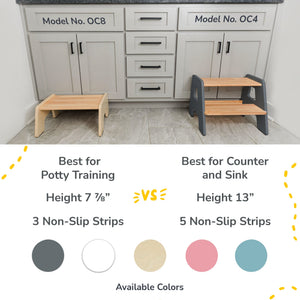 2-Step Wooden Stool for Toddlers Ages 2+