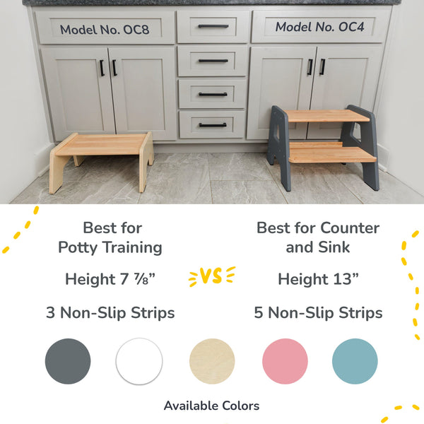 2-Step Wooden Stool for Toddlers Ages 2+