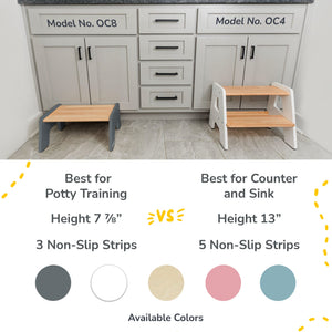 Wooden 1-Step Stool for Kids - Multi-Purpose for Kitchen, Bath, and Potty Training, Angle 13 View.